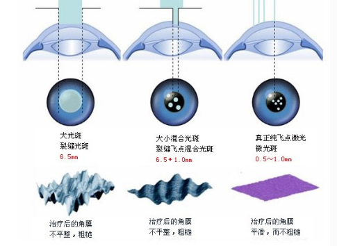 http://m.6bsj83.cn/yhzyb/10/1.html